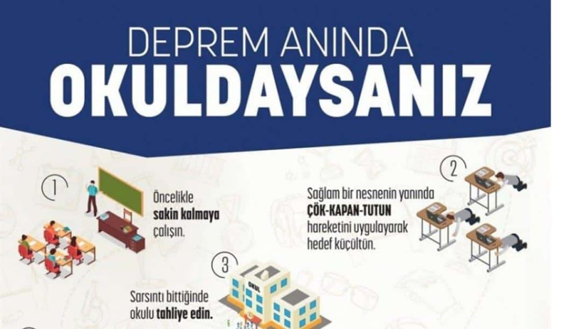 Okulumuzda Deprem Tatbikatı Yapıldı.